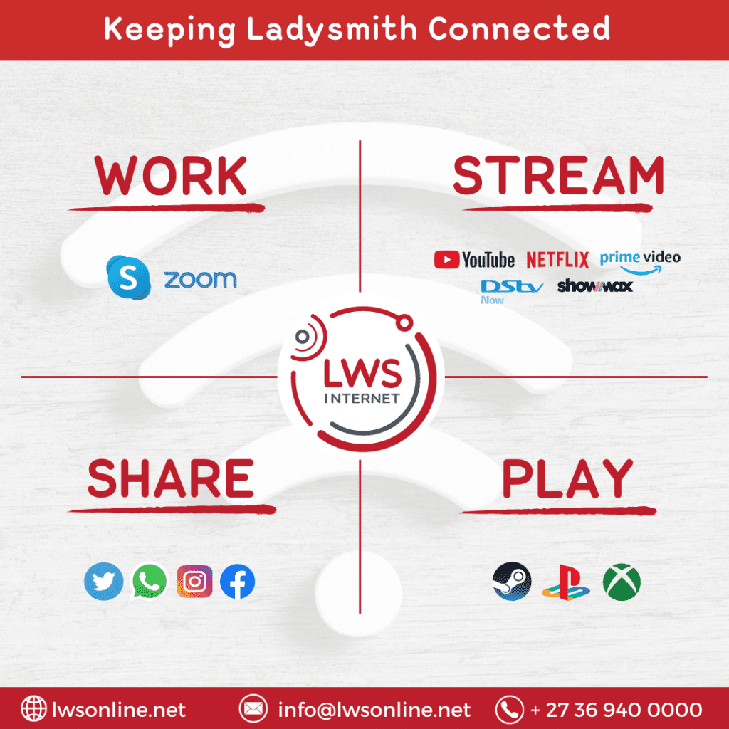 Ladysmith Wireless Social Media - Imagebearers